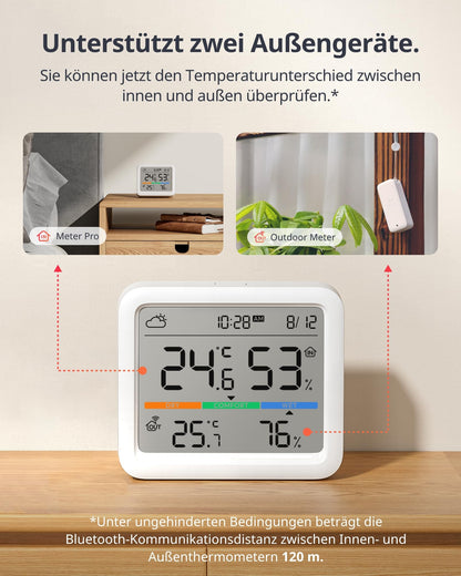 SwitchBot Matter Wetterstation - WLAN Hygrometer & Aussensensor
