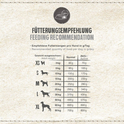 BELCANndO Adult GF Poultry getreidefreies Hundefutter - 12.5 kg