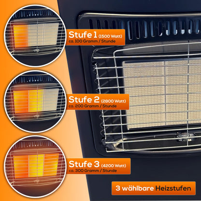 Tronitechnik® Gasheizgerät 4200W mobil für Gasflaschen