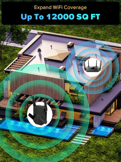 AX3000 WiFi 6 WLAN Verstärker Repeater – Gigabit LAN
