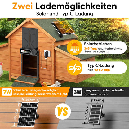 MASTERFUN Automatische Hühnerklappe Solar mit Timer und Display