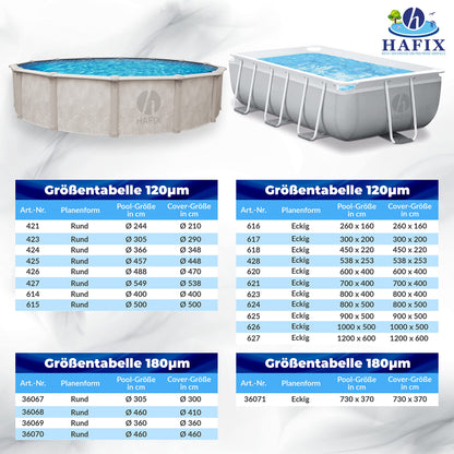 HAFIX Solarplane Poolabdeckung Wärmespeichernd - 800x400cm