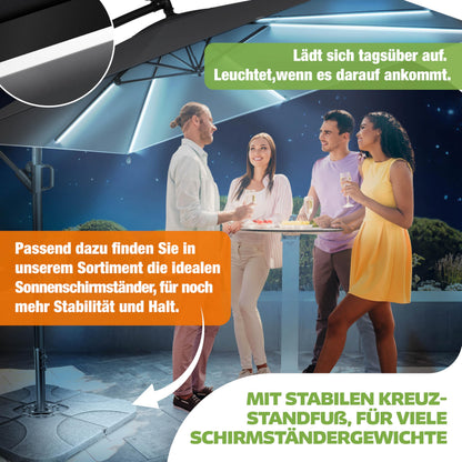 KESSER Ampelschirm rechteckig mit Kurbel 250 x 250 cm Anthrazit