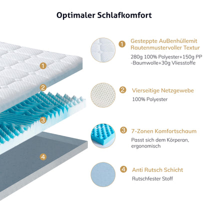 EGO HOME Matratzentopper Schaumstoff - 7 Zonen 160x200cm Öko-TEX