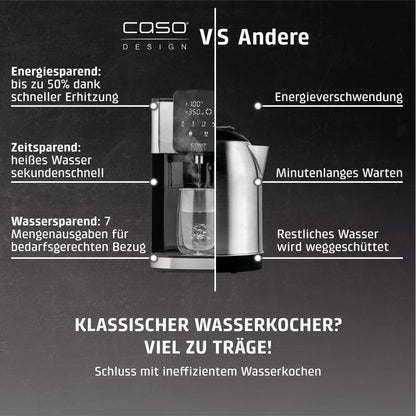 CASO HW 1660 Turbo Heisswasserspender – 4L Wassertank
