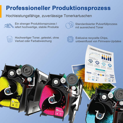 Palmtree Kompatibel für HP 415X Toner Set - 4er-Pack XL