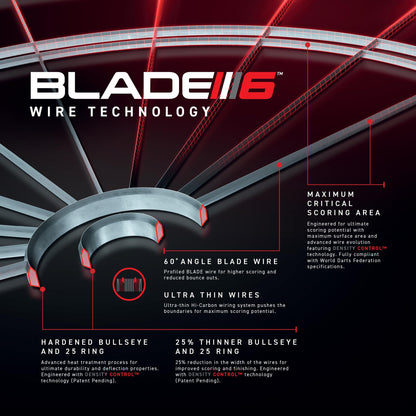 WINMAU Triple Core Dartscheibe Steeldart Set mit PDC Surround