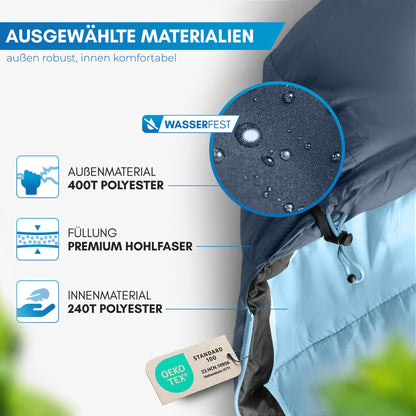 NORDMUT® Ultraleicht Mumienschlafsack - 3-Jahreszeiten 250 GSM