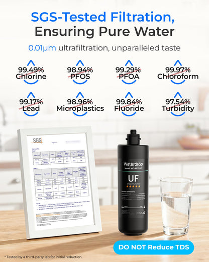 Waterdrop RF10-UF Ersatzfilter 0,01 Mikron für Untertischfilter