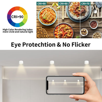 GeyouLux LED Aufbauspot Dimmbar Rund Weiss - Extra Flach