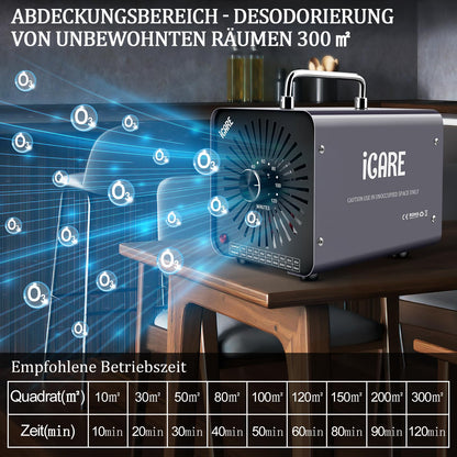 ICARE Ozongenerator 30000mg/h Ozongerät mit 120 Min Timer