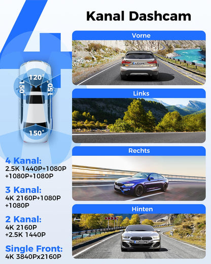 AZDOME 4K 4-Kanal 360° Auto Dashcam – 128GB eMMC Speicher
