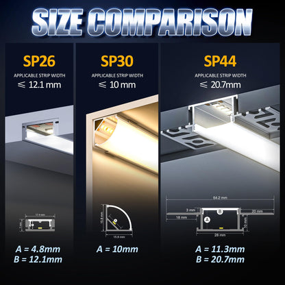 LED Trockenbauprofil Aluminium 2M für 20mm Streifen – 10er Set