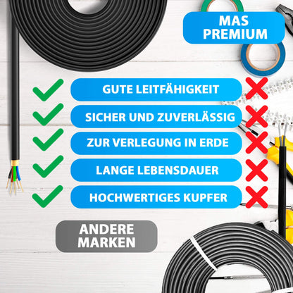 MAS Premium NYY-J Erdkabel Stromkabel 5x2.5 mm² - 50m Ring