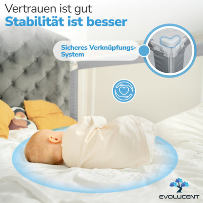 EVOLUCENT Bettgitter Rausfallschutz 180cm - 1 Seitenteil