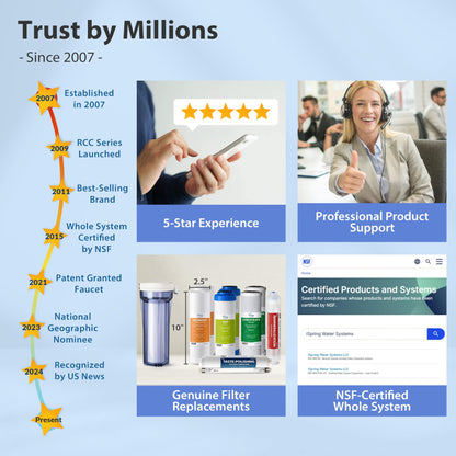 iSpring RCC7AK Umkehrosmose Trinkwasserfilter 6 Stufen Alkalien