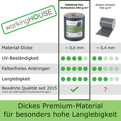 workingHOUSE PVC Sichtschutzstreifen Doppelstabmatten, Anthrazit, 70 m