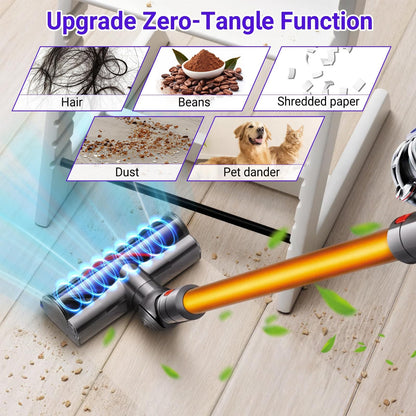 Dyson V7 V8 V10 V11 V15 – Anti-Verwicklungs Ersatzbürste