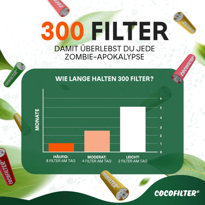 CocoFilter® Aktivkohlefilter 6mm Slim - 550 Stk. Kokosschale