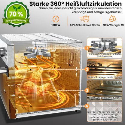 OIMIS Heissluftfritteuse Ofen Multifunktions-Airfryer – 30L