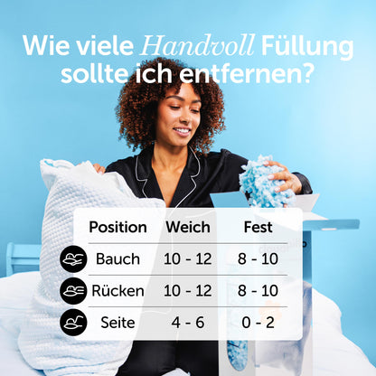 Cloudpillo Ergonomisches Memory-Foam Schlafkissen – 40x80 cm