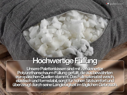 Gutekissen Palettenkissen Sitzkissen 120x60, gesteppt, Anthrazit