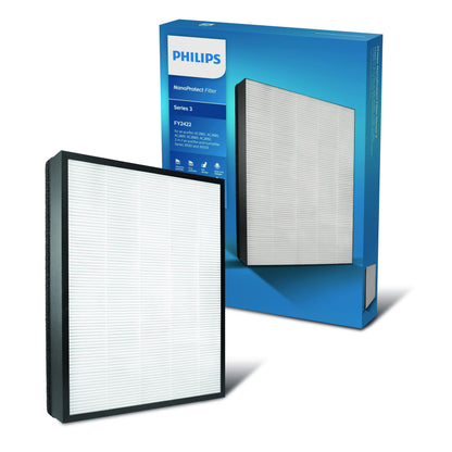 **Philips Series 2000 NanoProtect Filter & Befeuchtungselement**