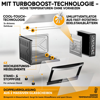Stillstern CYCLONE PRO+ Minibackofen 35L mit Umluft & Airfryer