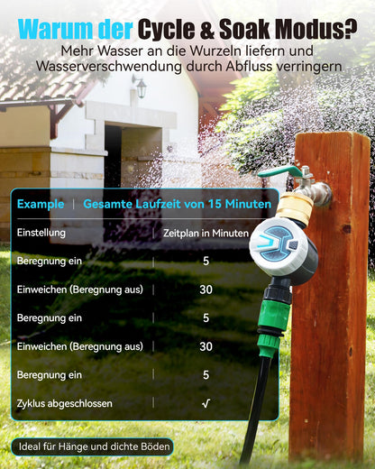 RAINPOINT Bewässerungscomputer WLAN mit Messing-Einlass