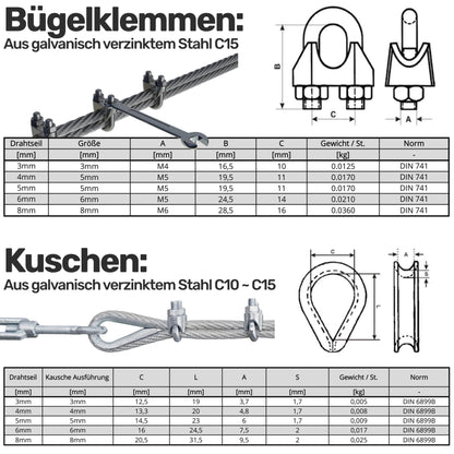 Renomo24 Drahtseil Set 6 Stahlseil-Set - 40m 5mm verzinkt