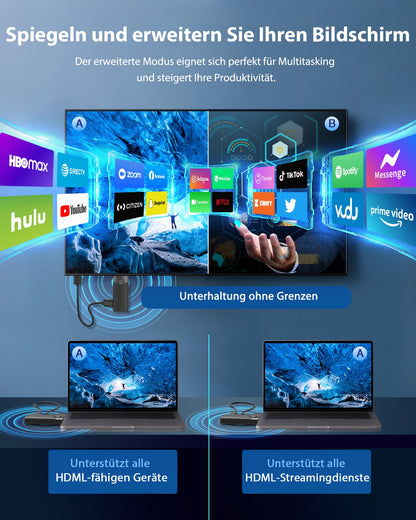 AIMIBO Kabelloser HDMI Sender Empfänger 1080P - 4K Dekodierung