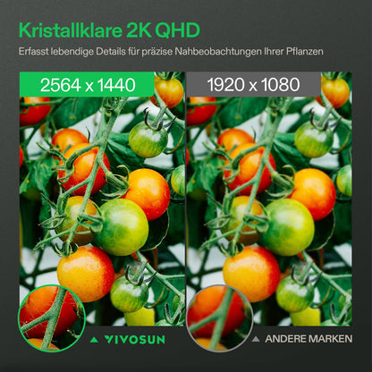 VIVOSUN GrowCam C4 2K QHD WLAN Kamera für Growzelt & Indoor