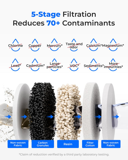 Waterdrop WD-EWFLY Ersatzfilter für Wasserspender, 3er-Pack