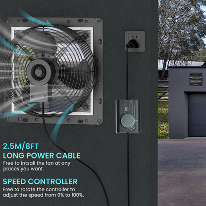 HG Power 300mm Abluftventilator Industrie-Wandlüfter – Regelbar