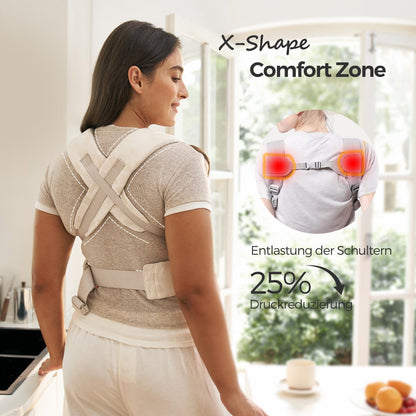 Momcozy Babytrage Neugeborene Ergonomisch - Geometrische Muster