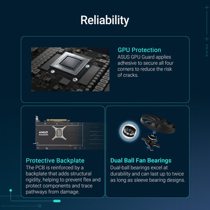 ASUS Prime Radeon RX 9070 Gaming Grafikkarte - OC Edition 16GB