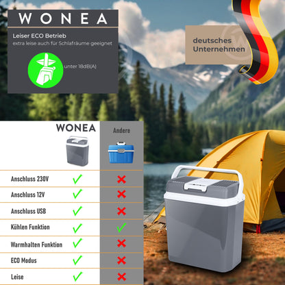 EcoCool 24L Kühlbox Thermoelektrisch 12V/230V Kühlen & Heizen USB
