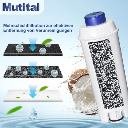 Mutital Wasserfilter für De'Longhi Kaffeevollautomaten, 12er-Pack