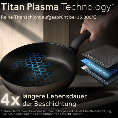 ZWIEGER TITAN Schmorpfanne mit Deckel – 28cm Induktion