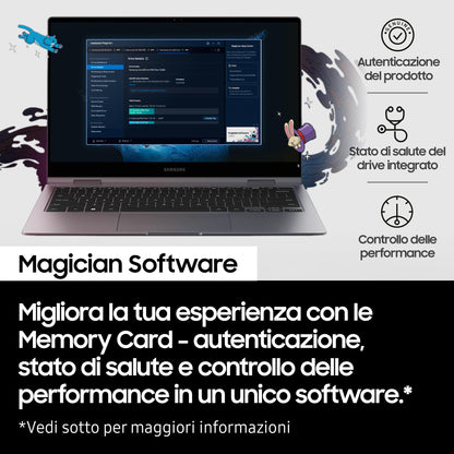Samsung Pro Plus MB-MD1T0SA/EU MicroSDXC Speicherkarte - 1 TB