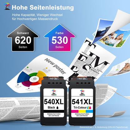Palmtree 540XL 541XL Tintenpatronen Multipack kompatibel für Canon