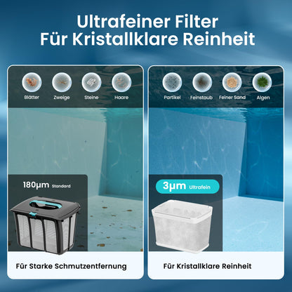 AIPER Scuba S1 Poolroboter für Boden, Wände und Wasserlinie