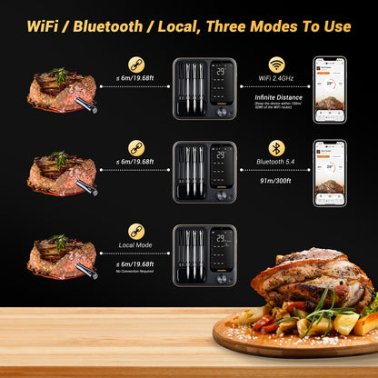 Inkbird INT-14-BW Kabelloses Fleischthermometer mit WiFi und Bluetooth