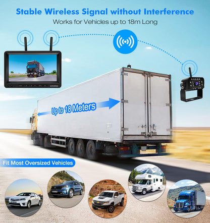 URVOLAX Rückfahrkamera System Kabellos - 7 Zoll FHD, KI