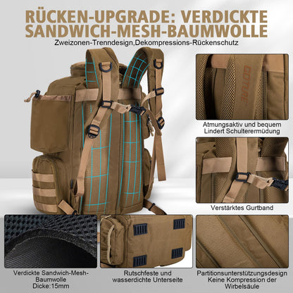 Goture Angelrucksack 45L – 4 Köderboxen, Rutenhalter, wasserabweisend