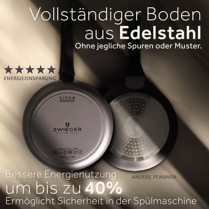 ZWIEGER TITAN Schmorpfanne mit Deckel – 28cm Induktion