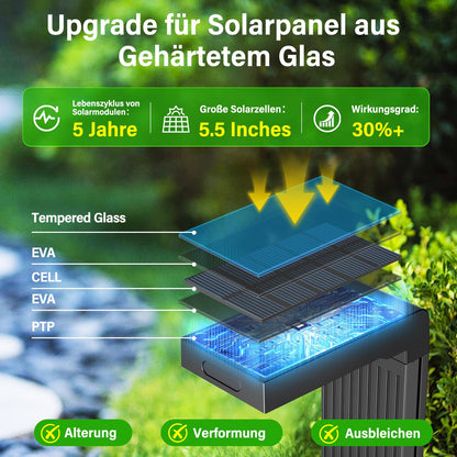 iseeway Solarlampen für Aussen, 4 Stück, 400LM, Bewegungsmelder, IP65