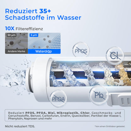 Waterdrop Elektrische Wasserfilterkanne WD-ED01W, 3,5 L, weiss