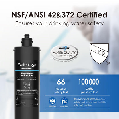 Waterdrop RF15 Ersatz-Filterkartusche für 15UA/15UB Untertischfilter