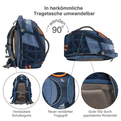 Kurgo G-Train Hunderucksack Navy Blau – Für Haustiere bis 11kg